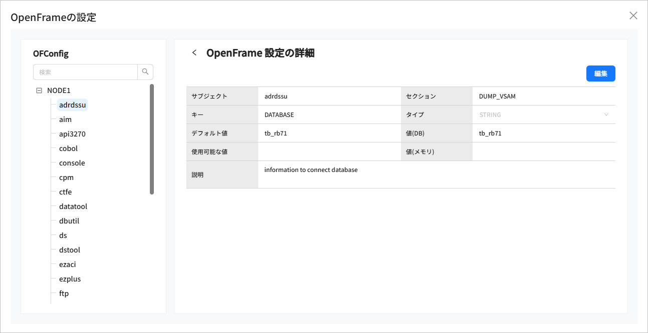 figure overview config detail