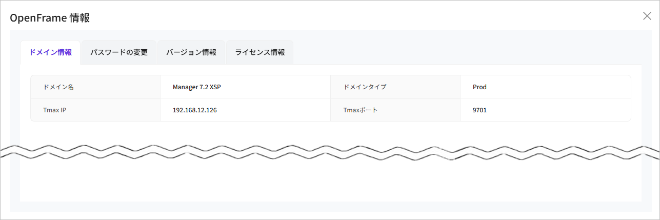 figure overview info detail