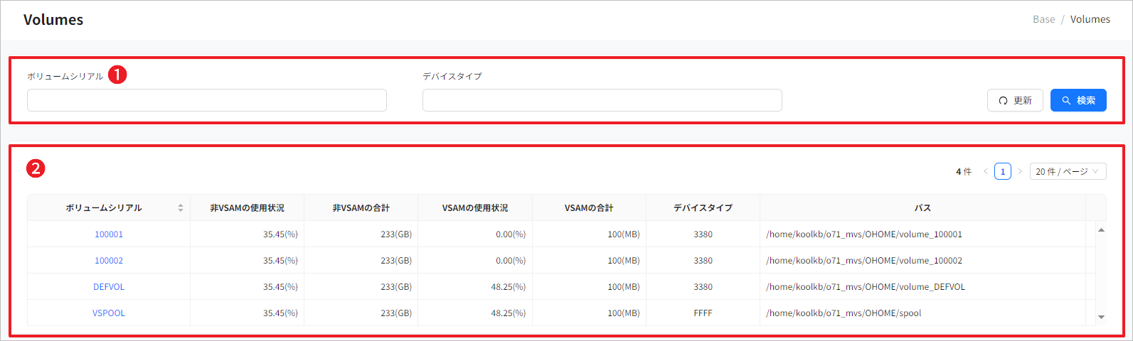 figure overview search
