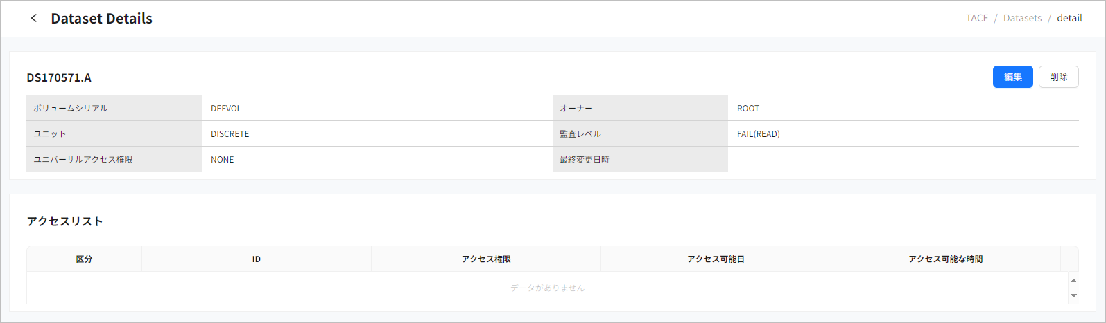 figure tm dataset resource detail