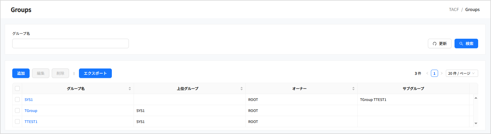 figure tm groups list