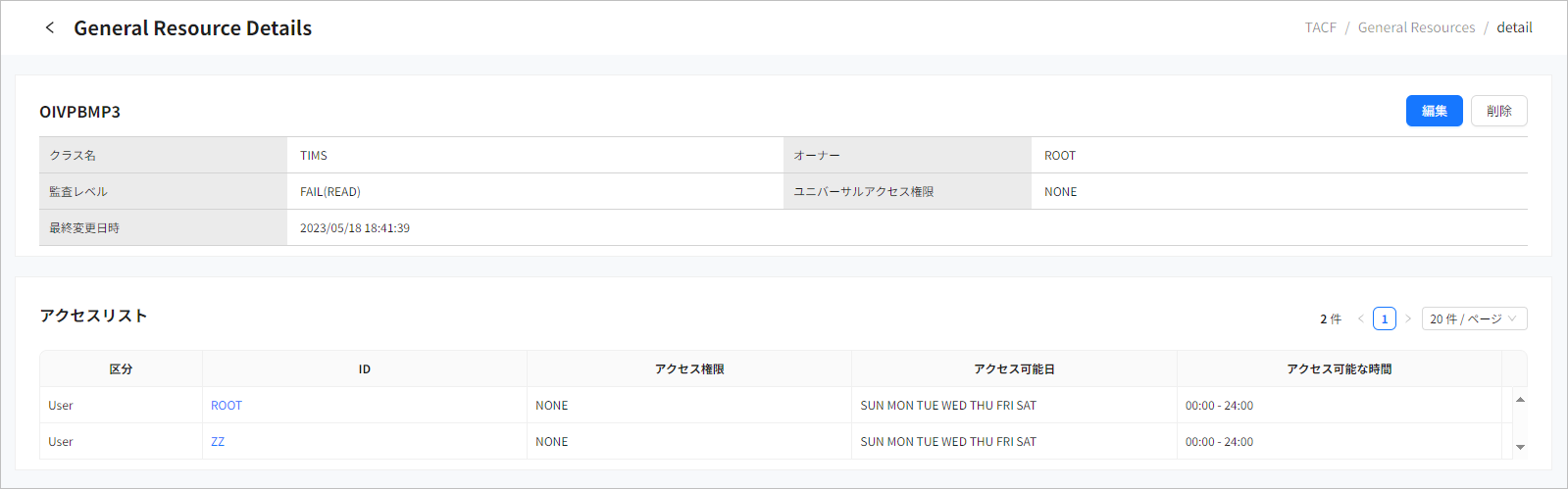 figure tm resource detail