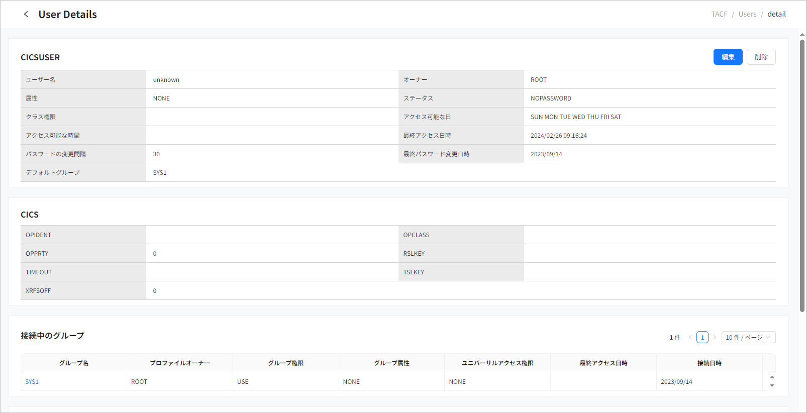 figure tm user detail