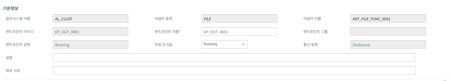 figure ep basic info