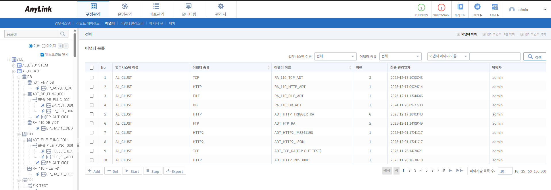 figure ftp adapter admin registration