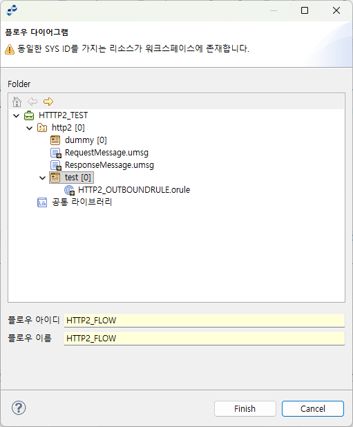figure tutorial flow create