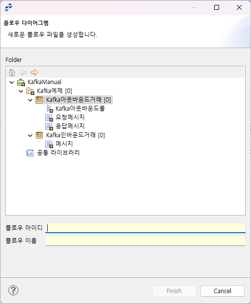 figure create kafka flow