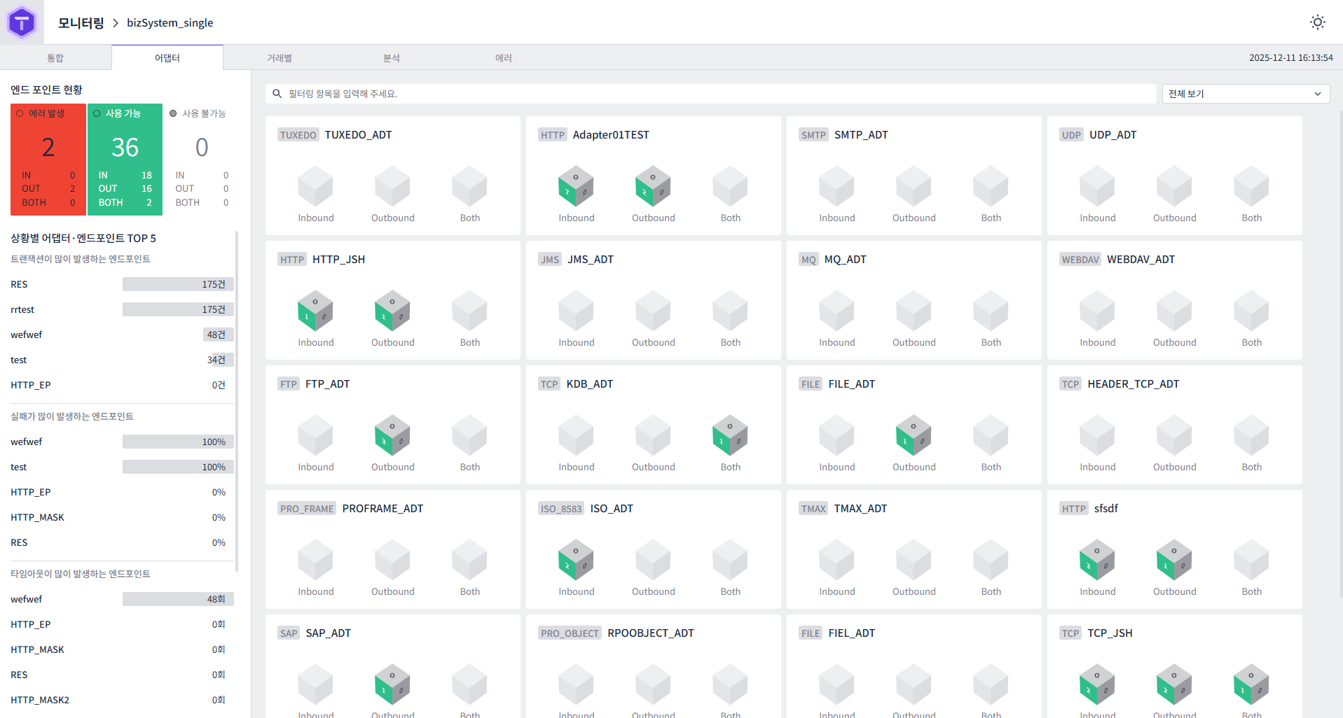 figure monitoring adapter main