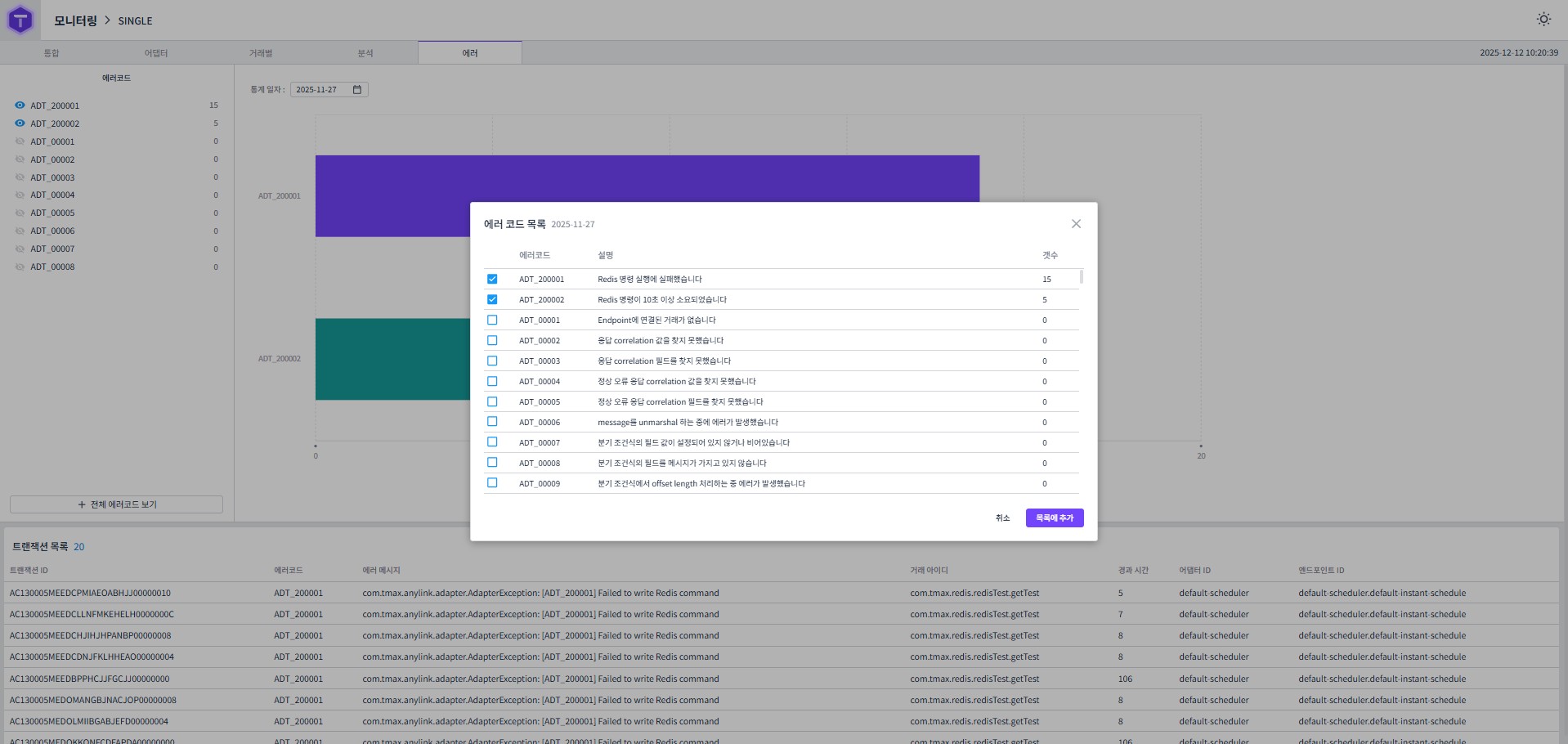figure monitoring error popup