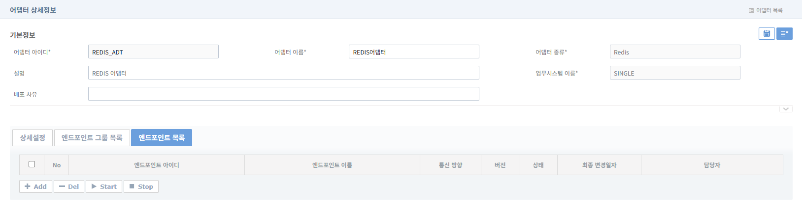 figure redis endpoint list