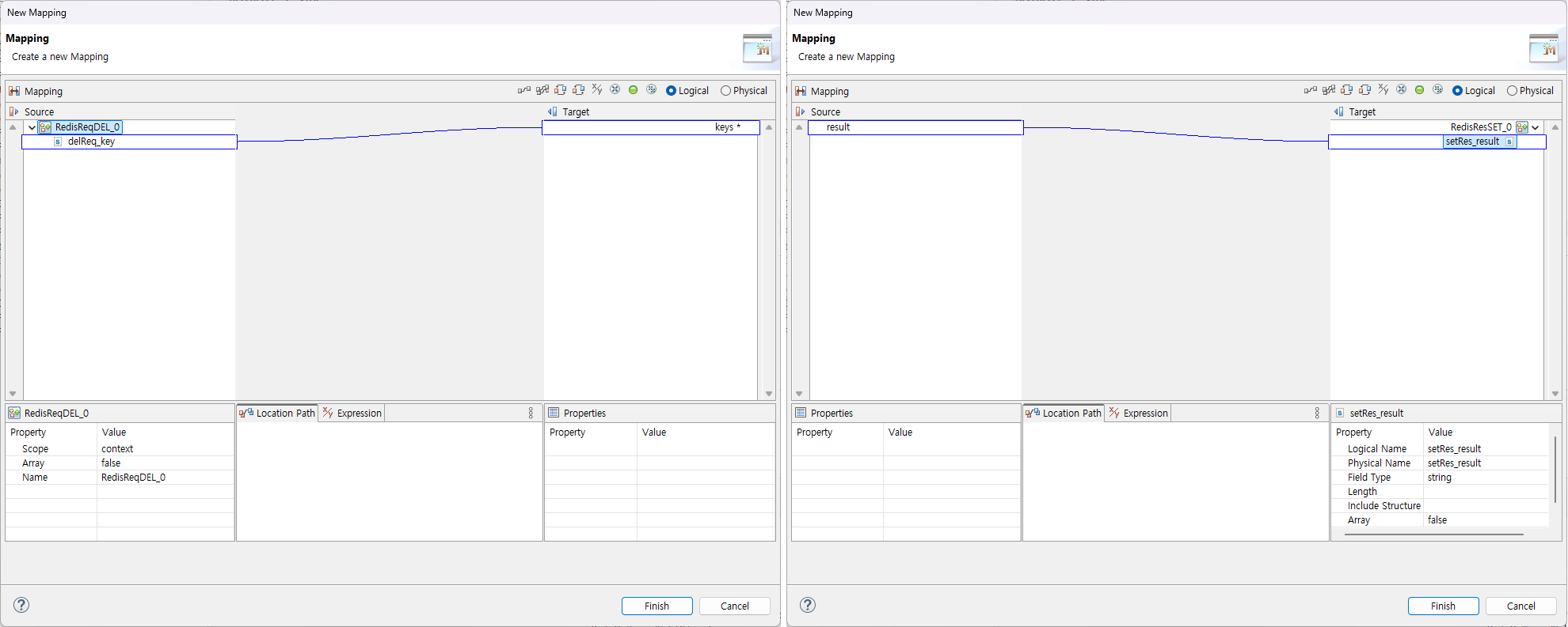 figure redis outboundrule del mapping
