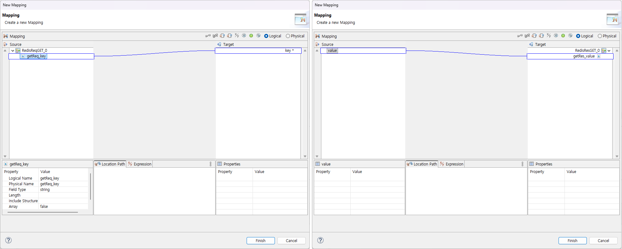 figure redis outboundrule get mapping