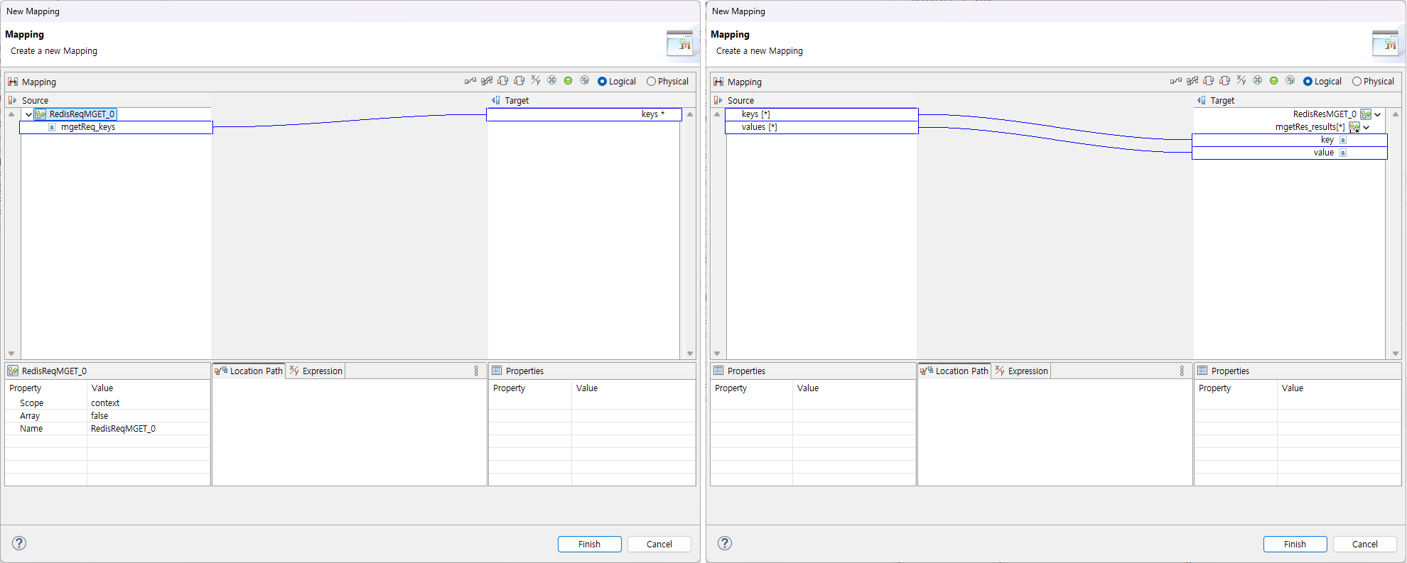 figure redis outboundrule mget mapping