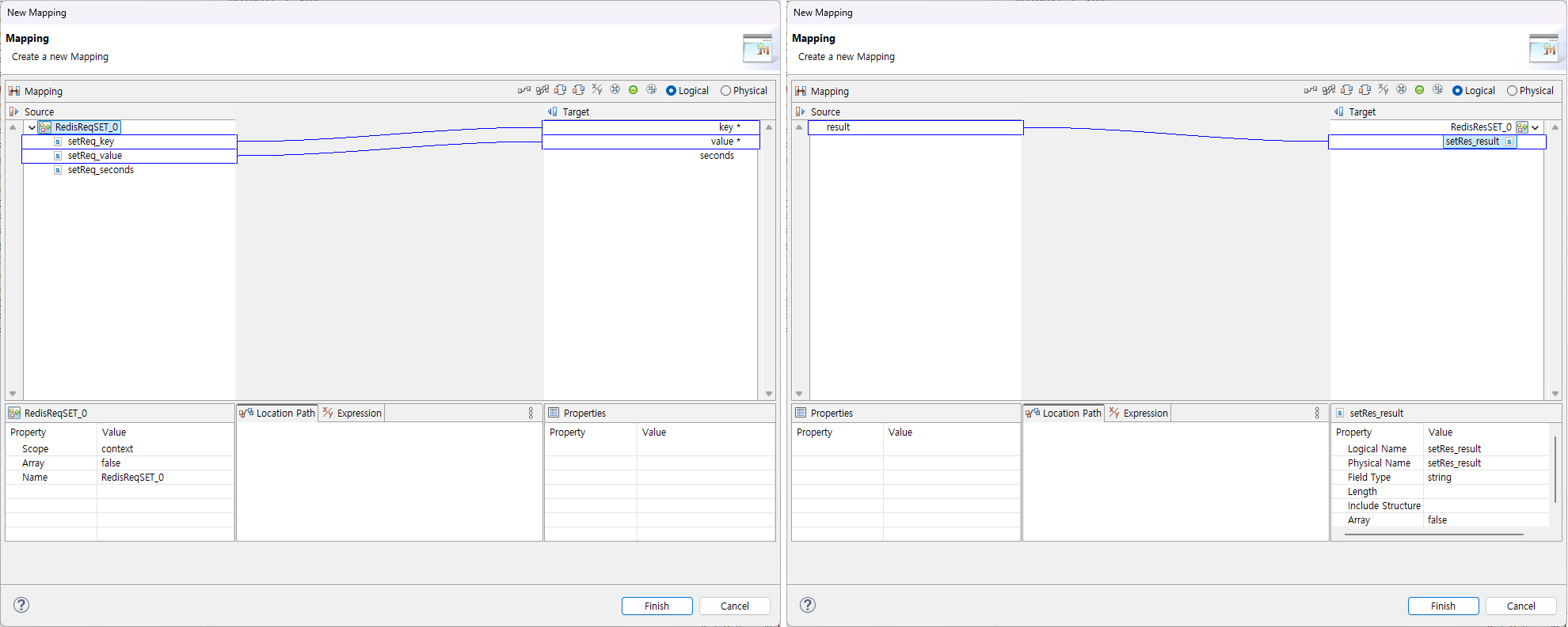 figure redis outboundrule set mapping