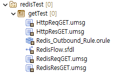 figure tutorial navigator
