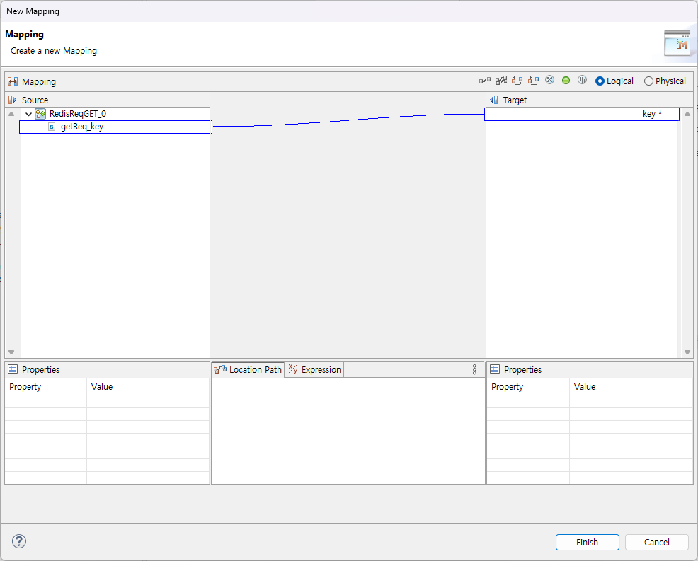 figure tutorial redis outboundrule request mapping