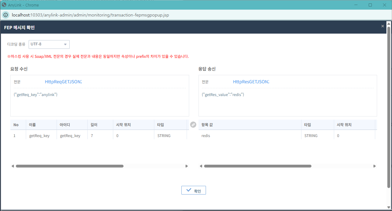 figure tutorial result fep1