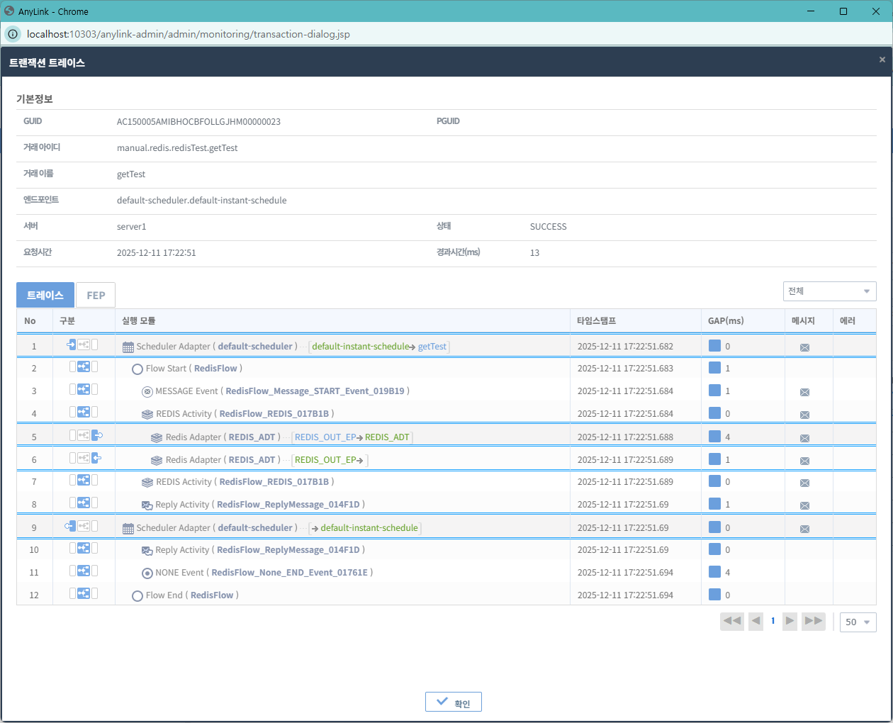 figure tutorial result transaction