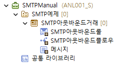 figure smtp outbound biztx tree