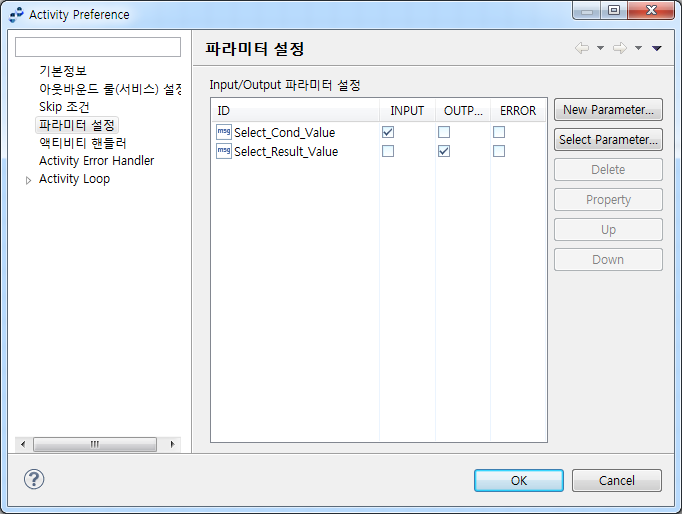 figure tutorial flow outbound select param