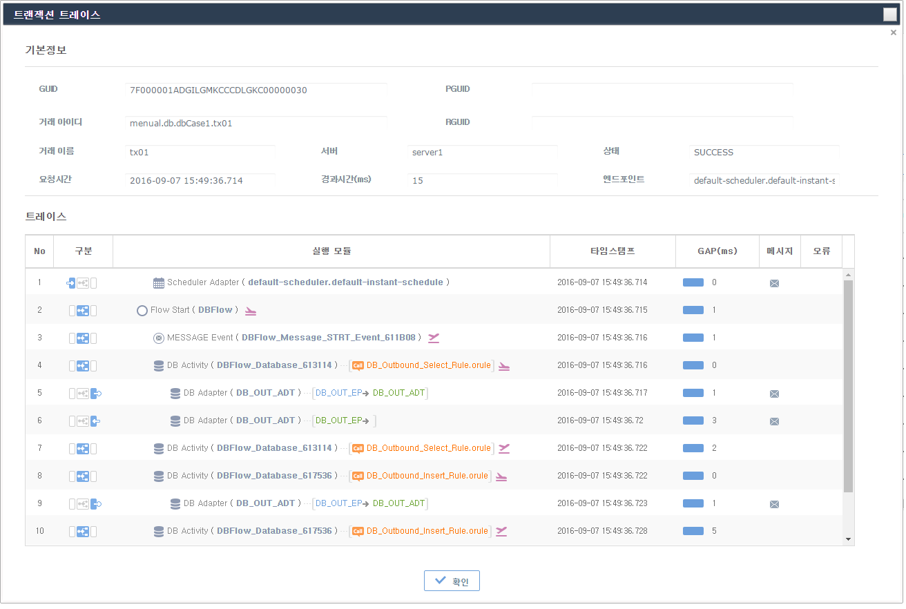 figure tutorial result transaction