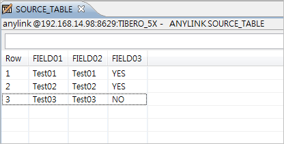 figure tutorial source table