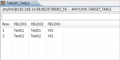 figure tutorial target table