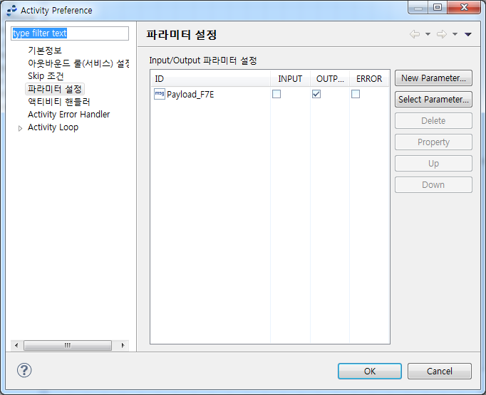 figure tutorial flow outbound param