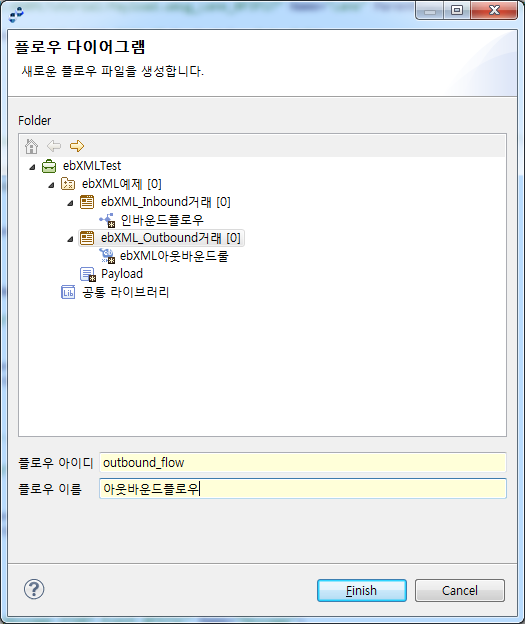 figure tutorial outbound flow create