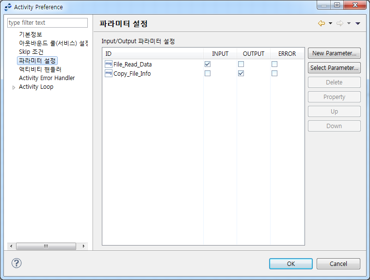 figure tutorial flow outbound write param