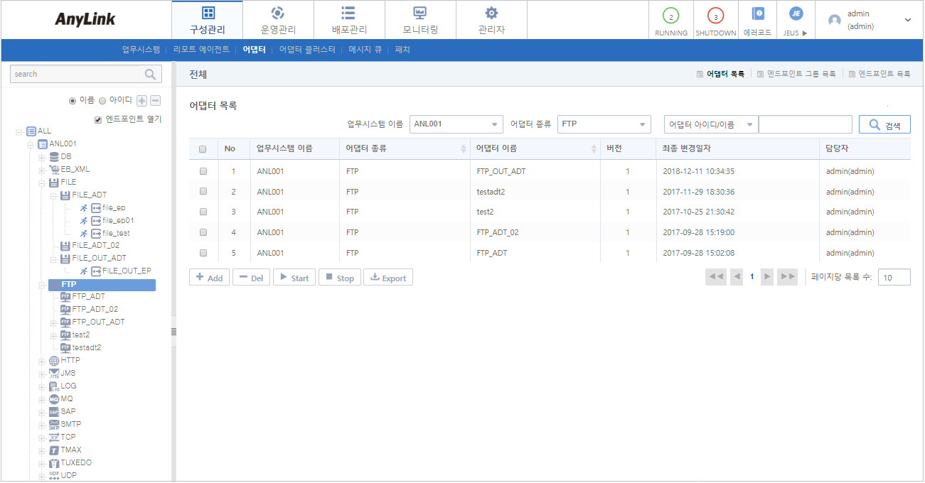 figure ftp adapter admin registration