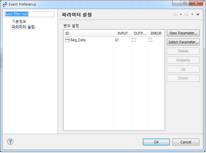 figure tutorial flow event param