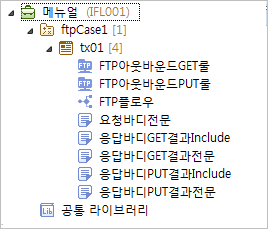 figure tutorial navigator