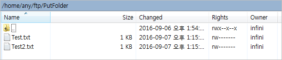 figure tutorial put folder