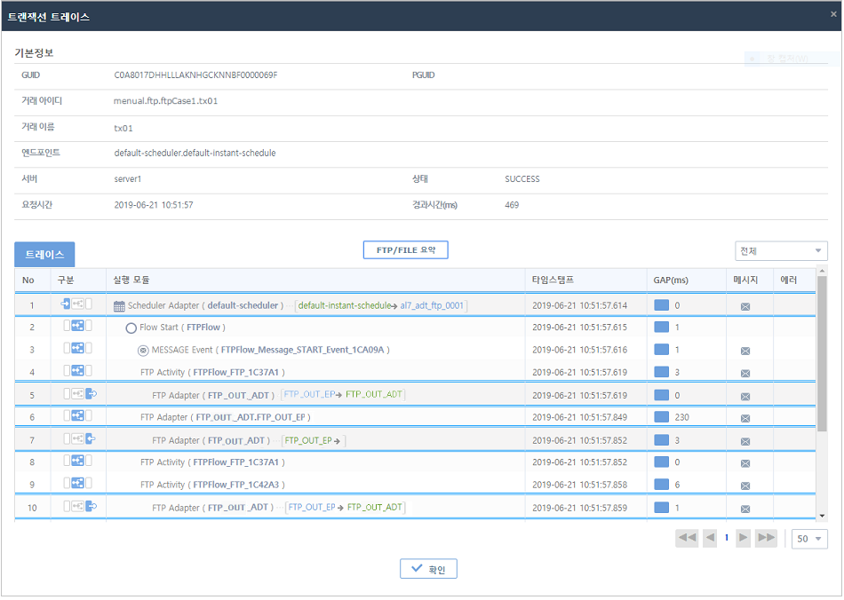 figure tutorial result transaction