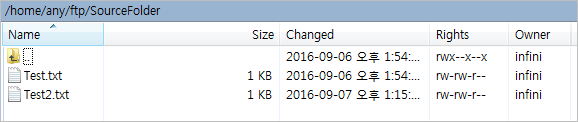 figure tutorial source folder