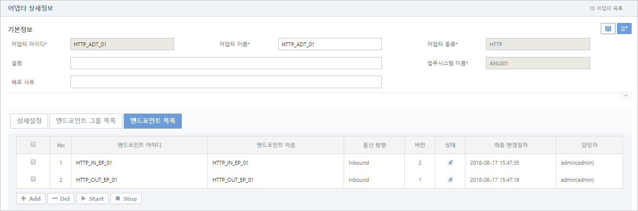 figure endpoint list