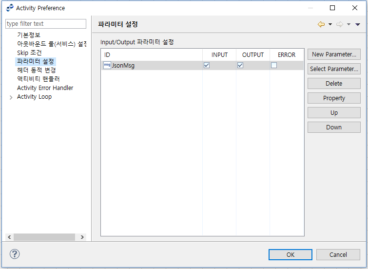 figure tutorial flow outbound param