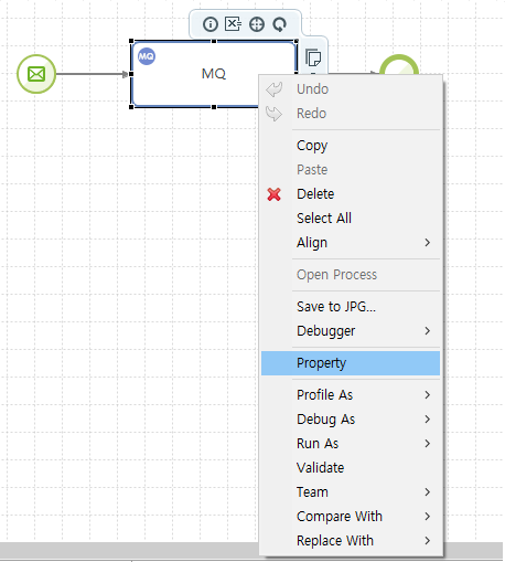 figure mq outbound activity property