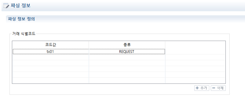 figure parsing inbound