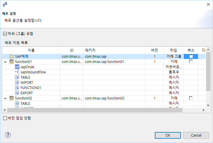 figure sap biztx deploy