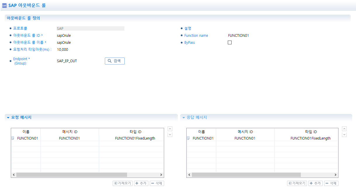 figure sap outbound rule