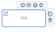 figure activity preference