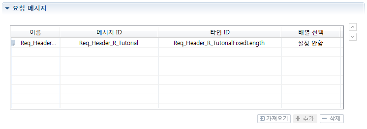 figure batchoutboundrule reqmsg