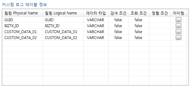 figure customlogoutboundrule table info