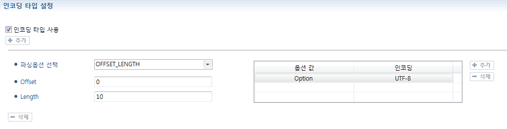 figure encoding type