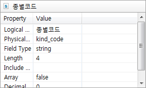 figure item preference