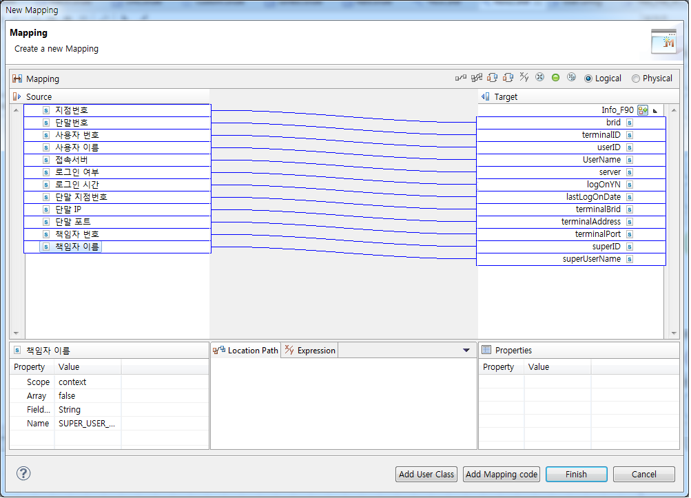 figure manager approval mapping