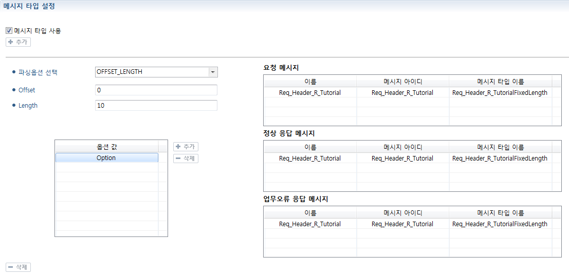 figure message type