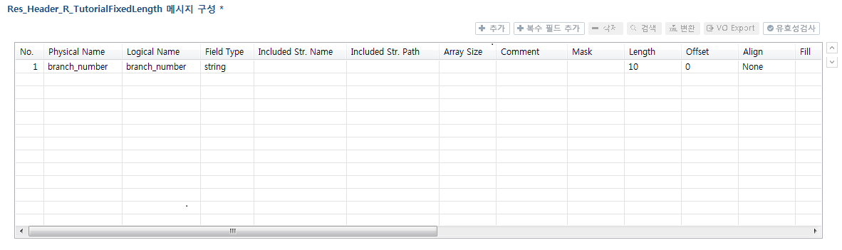 figure message type list